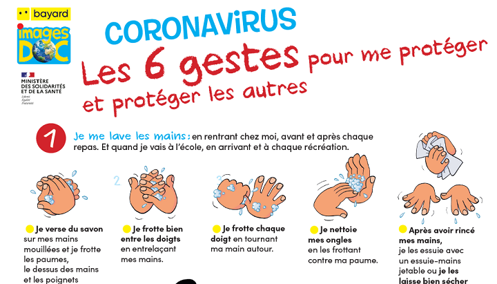 Le coronavirus expliqué aux enfants 